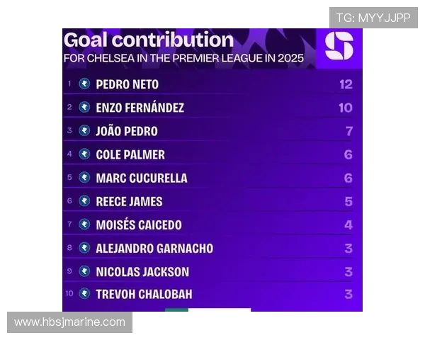 内托世俱杯进球引爆裁判视角争议！英超球迷呼吁全面引入裁判摄像头